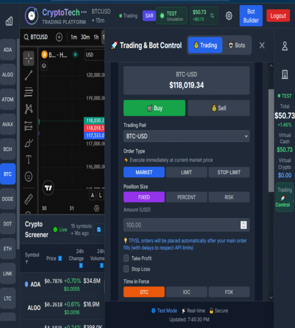 CryptoTech dashboard showing manual trading panel